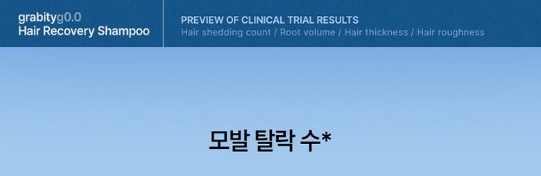 ★최쇼단독/홈쇼핑유일판매처★[최신상카이스트탈모볼륨샴푸시즌2]그래비티 PDRN 헤어 리커버리 샴푸 6개 탈모샴푸 대용량샴푸